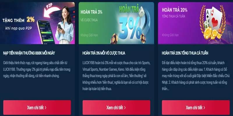 Ưu đãi nạp tiền mỗi ngày: Nhận thêm 15% khi nạp qua ví điện tử